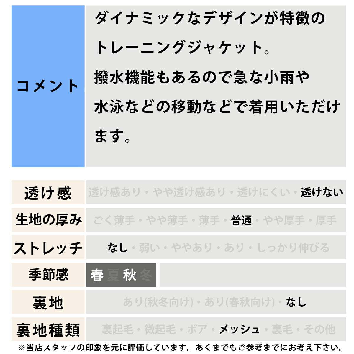 ミズノ クロス薄手ジャケット メンズ ブルー ブラック N2JCD000