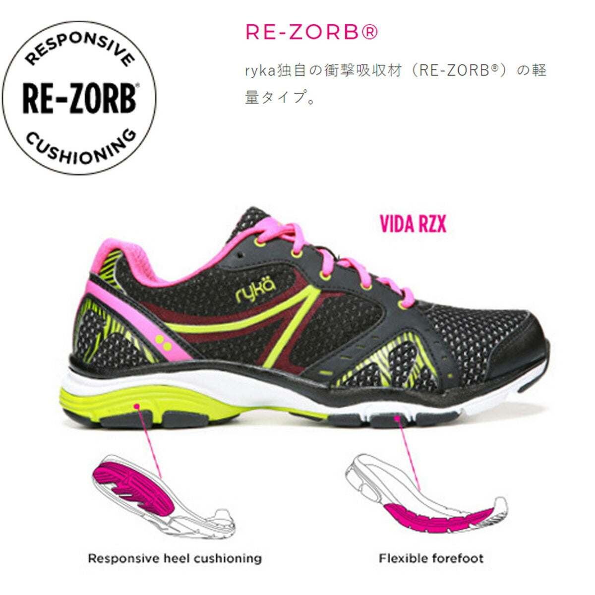 ライカ レディース シューズ ノーリミット NO LIMIT ryka シューズ NOLIMIT1