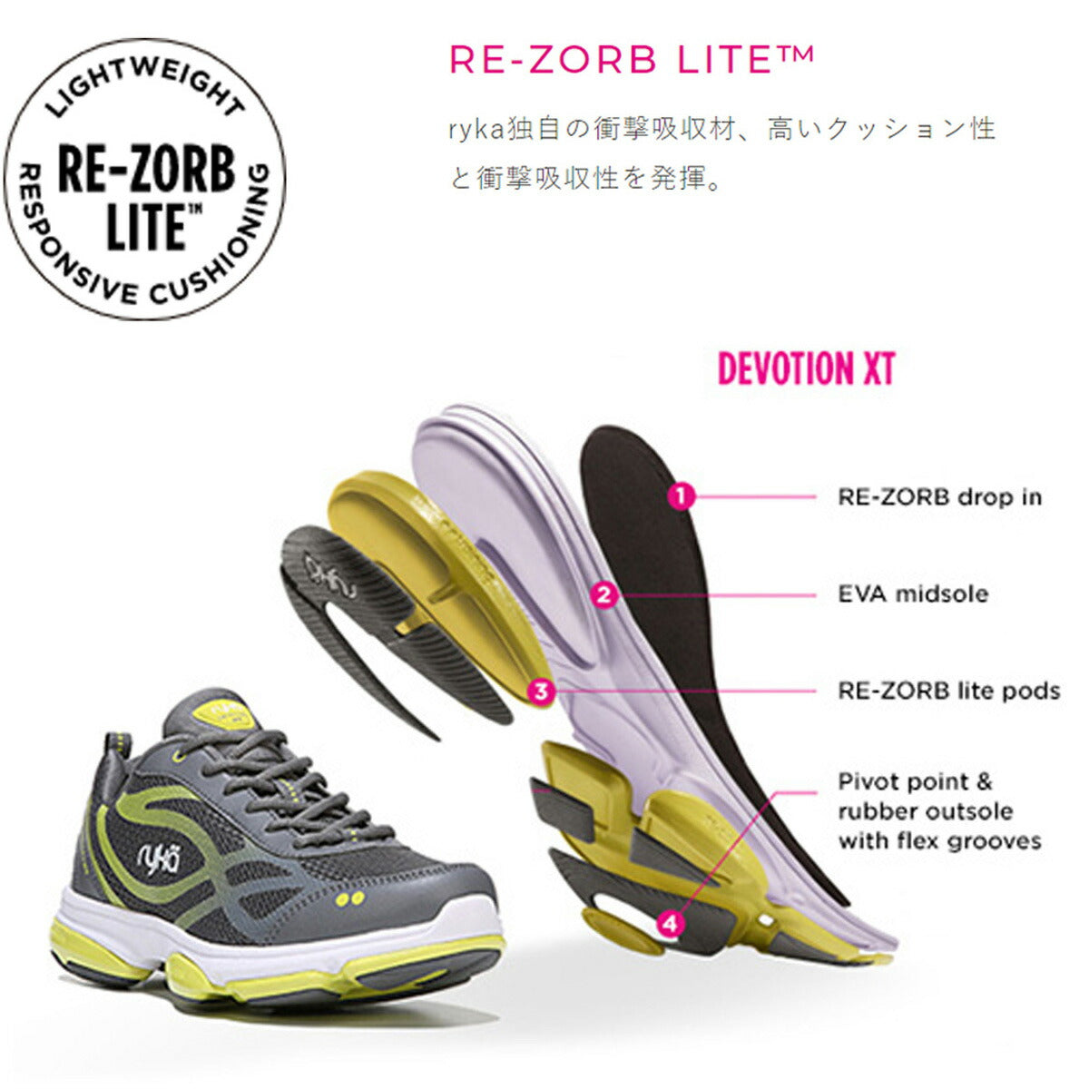 ライカ レディース シューズ ノーリミット NO LIMIT ryka シューズ NOLIMIT1