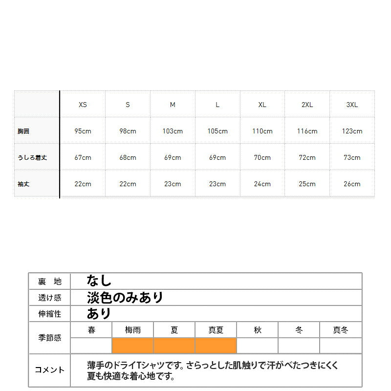 アディダス Tシャツ メンズ エッセンシャルズ ブラック ネイビー ブルー ホワイト NQE20