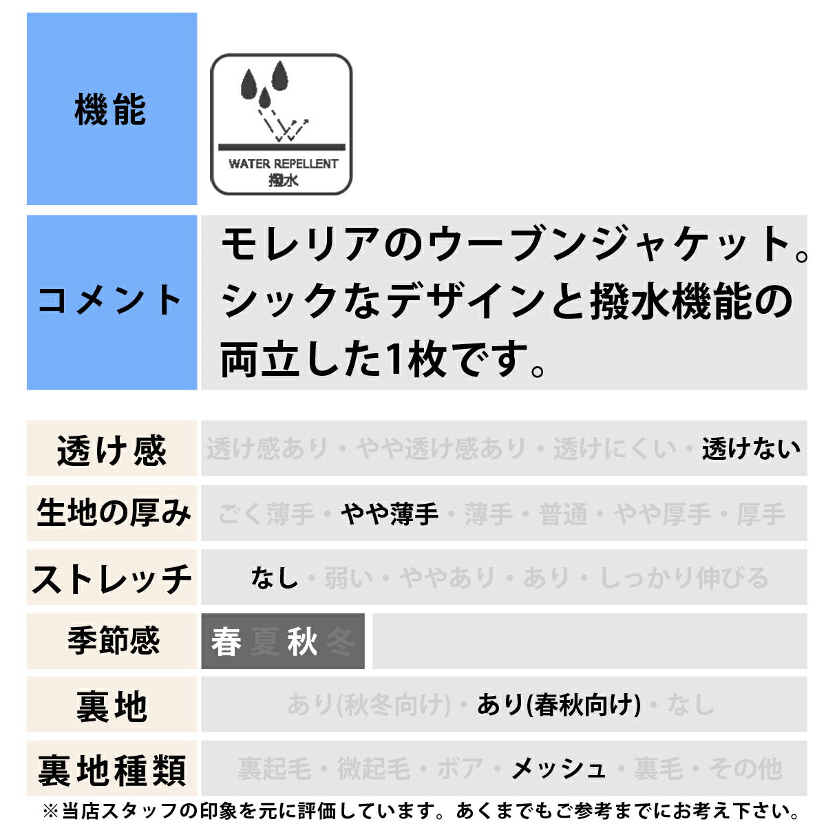 ミズノ ウインドジャケット メンズ モレリア ブラック P2MED005