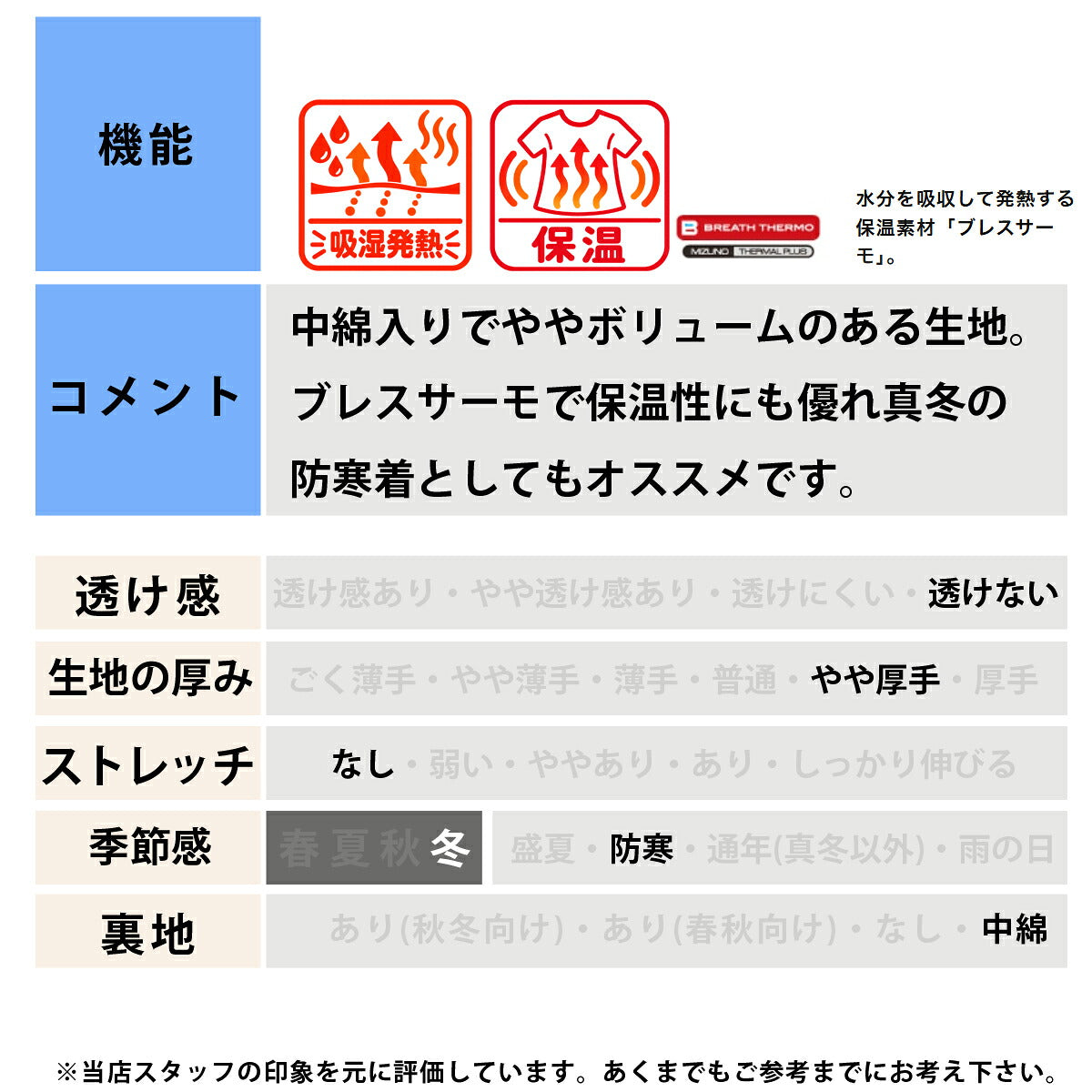 ミズノ モレリア ブレスサーモ テックフィル ウインドブレーカー 上下 セットアップ メンズ ブランド Mizuno 吸湿発熱 中綿入り フード付き フーディ フルジップ 黒 P2MED501 ブラック 上下セット 大きいサイズ