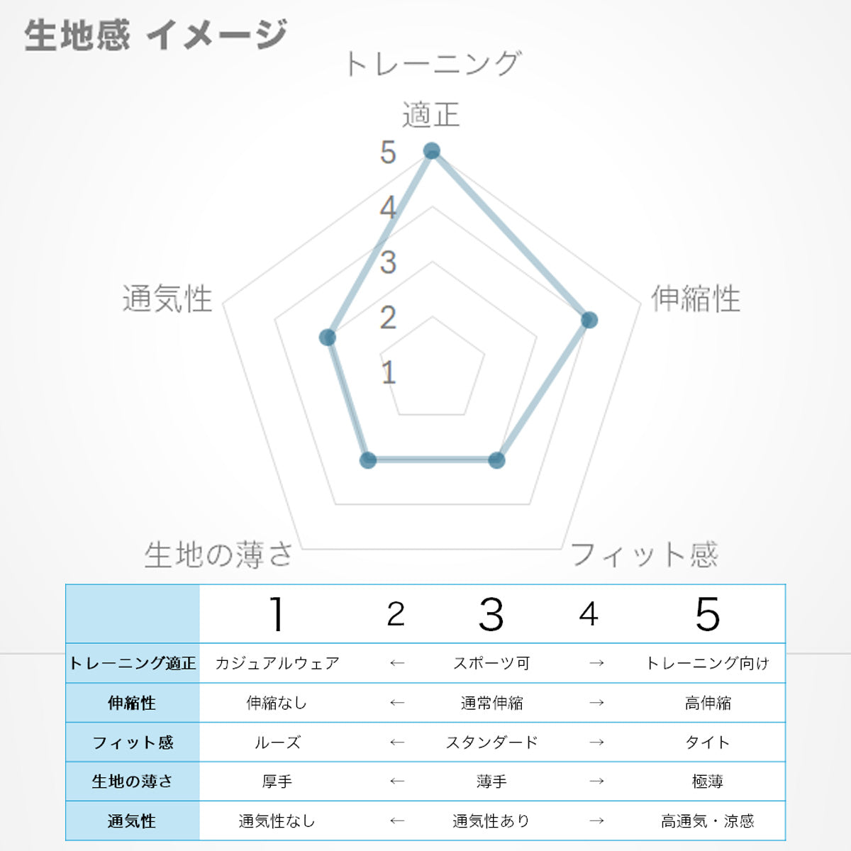 アディダス レディース ジャージ上下 チーム adidas アパレル 上下 P5047/Q5481