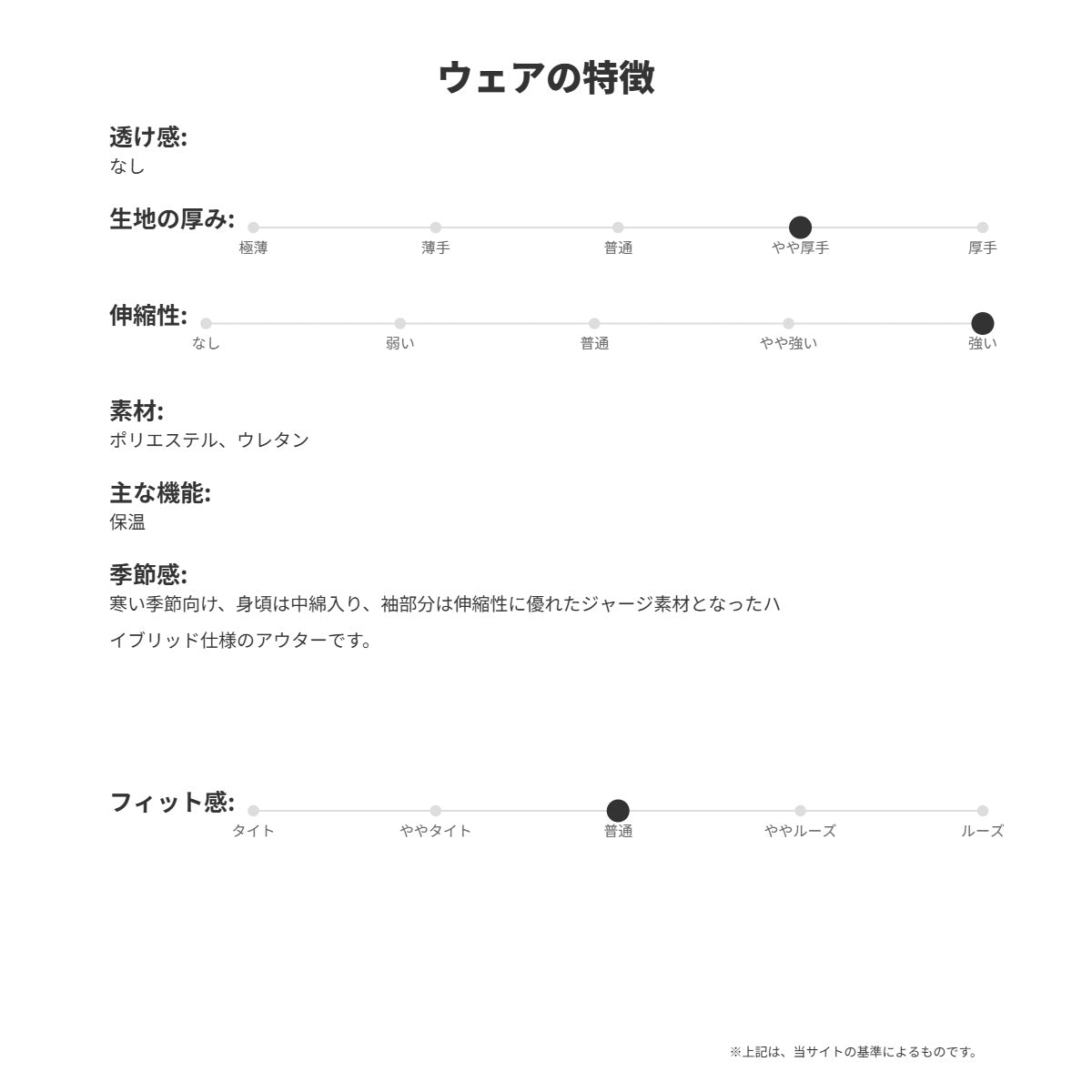パリ・サンジェルマン メンズ コート PARIS SAINT-GERMAIN アパレル 上 PS2325FW0002