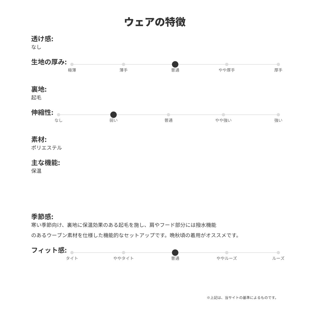 アディダス スウェット 上下 ジュニア カモ ブラック QB244