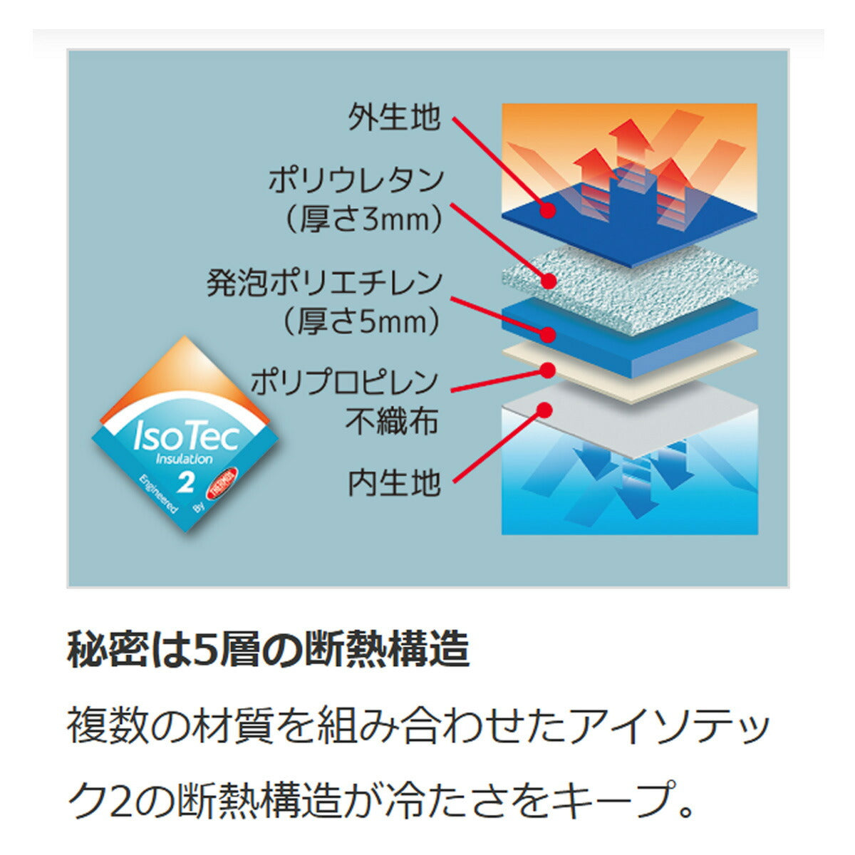 サーモス ユニセックス バッグ ソフトクーラー THERMOS アクセサリ REI0052