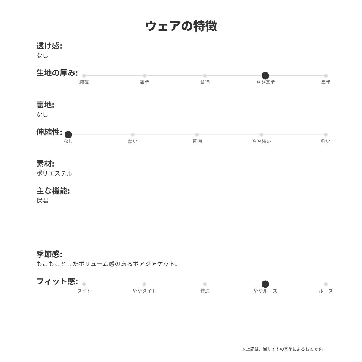 アディダス ボアジャケット レディース ボア ホワイト ブラック SH901