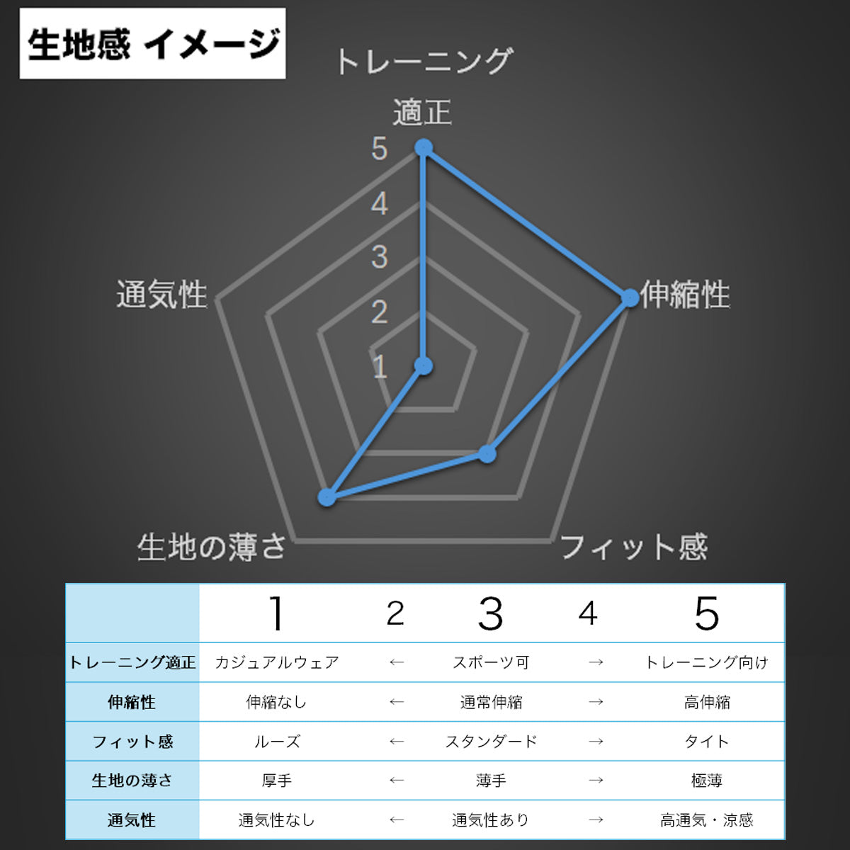ムーブスポーツ デサント 薄手 ジャージ 上下 メンズ エアリートランスファー ブラック ネイビー レッド グレー ST4FJK21M