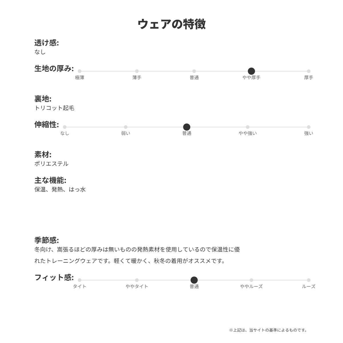 ムーブスポーツ デサント メンズ ウインドブレーカー上下 ヒートナビ MOVESPORT DESCENTE アパレル 上下 ST5FWB31M/ST5FPZ31M