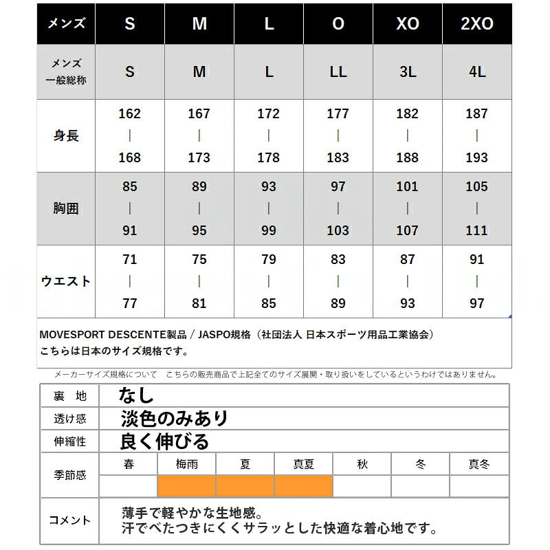 ムーブスポーツ デサント ポロシャツ メンズ オーセンティック ネイビー ホワイト グリーン ブラック グレー パープル ST5SHS00M