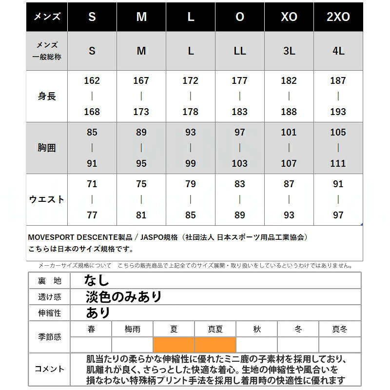 ムーブスポーツ デサント ポロシャツ メンズ サンスクリーン SUNSCREEN ブラック ネイビー ホワイト ST5SHS02M
