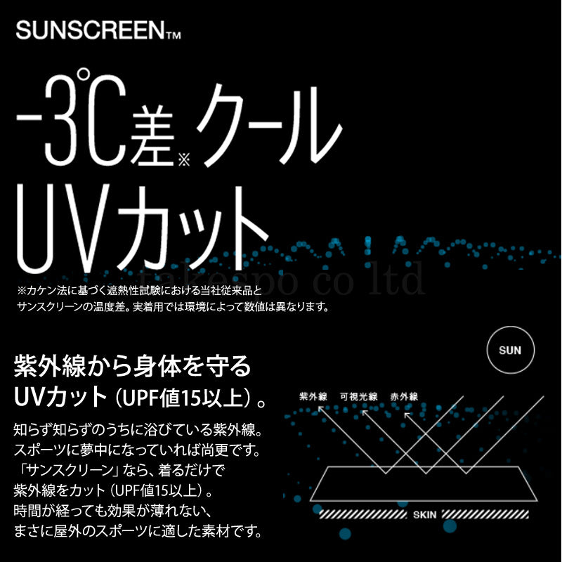ムーブスポーツ デサント ポロシャツ メンズ SUNSCREEN サンスクリーン ネイビー ホワイト グリーン レッド ST5SHS03M