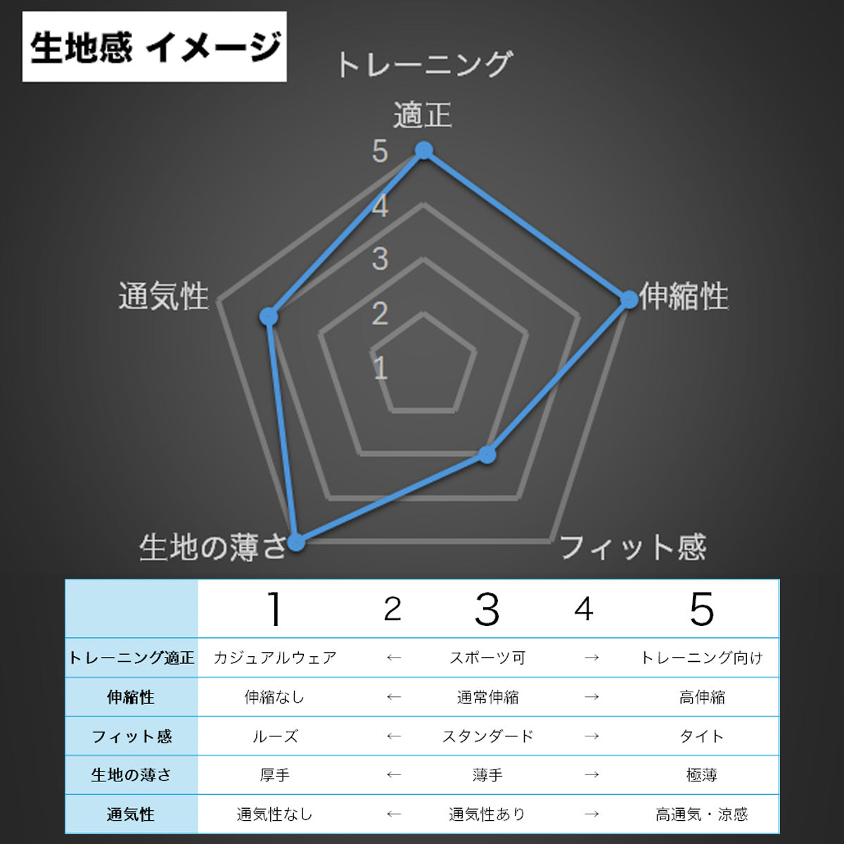 ムーブスポーツ デサント Tシャツ メンズ ロゴグラフィック ネイビー ホワイト レッド グレー ブラック パープル ST5SHT12M