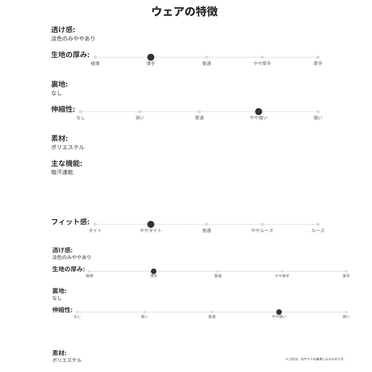 ロンT 長袖Tシャツ メンズ ブランド ムーブスポーツ デサント ドライ 速乾 スポーツ Tシャツ ロンティー ロングTシャツ 長袖 MOVESPORT DESCENTE サンスクリーン 吸汗 ストレッチ ST5SLT01M 新作 大きいサイズ 有 スポーツウェア トレーニングウェア おしゃれ - 【公式】限定ジャージのタケスポ（Limited jersey takespo）