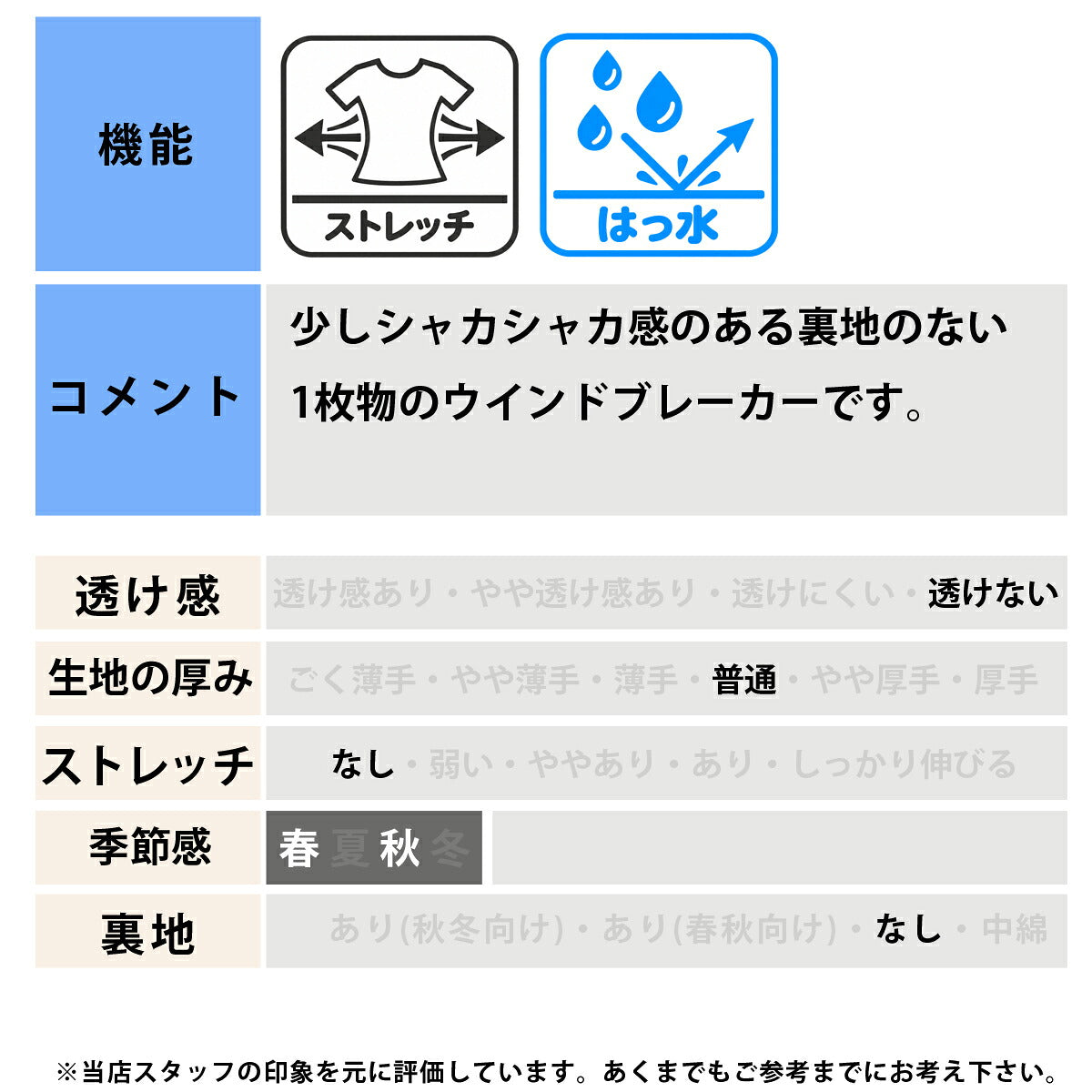 ムーブスポーツ ウインドブレーカー 上下 メンズ デサント セットアップ ヒートナビ フード付き フーディ はっ水 撥水 ストレッチ フルジップ 黒 MOVESPORT DESCENTE ST6FJK22M ブラック ネイビー オレンジ