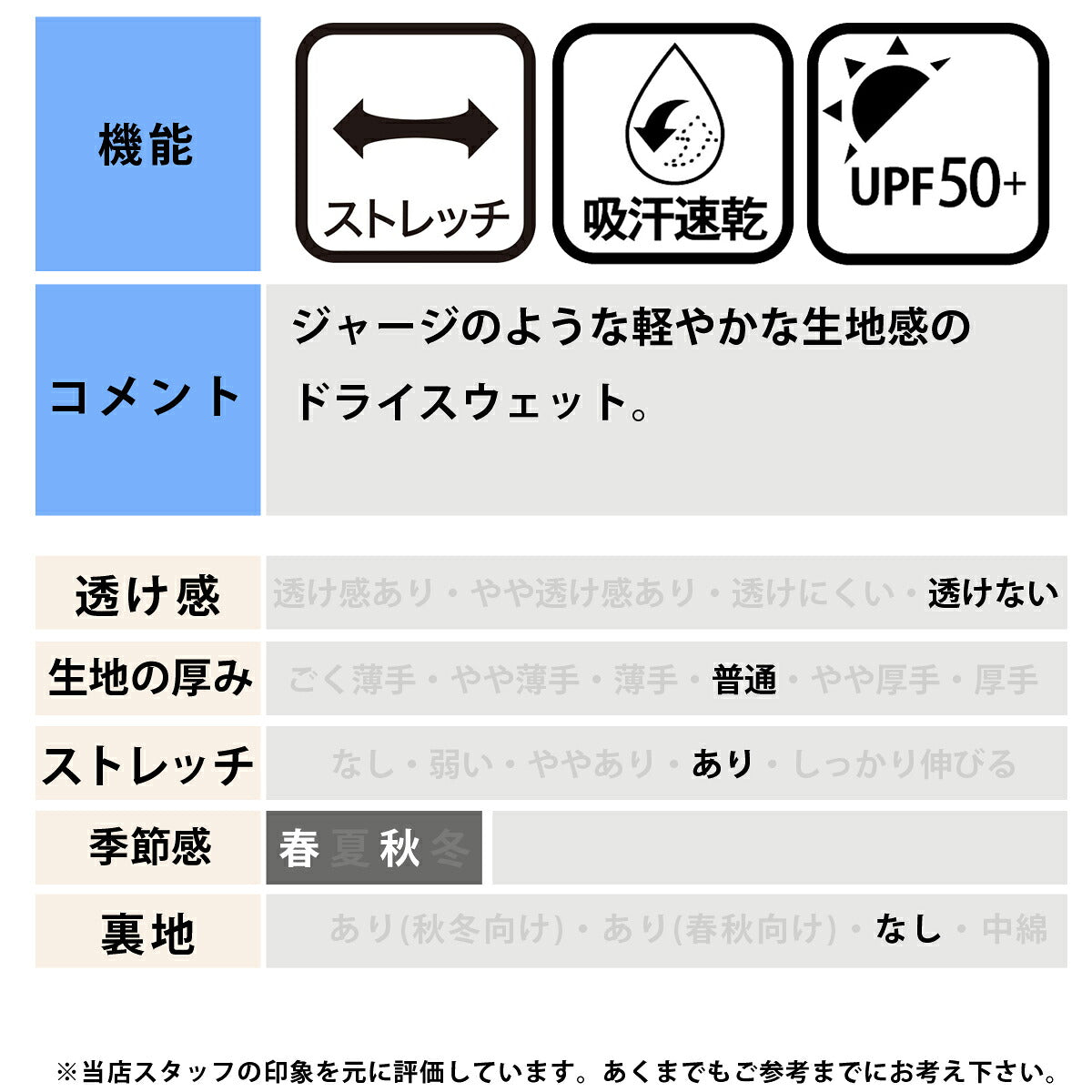 ムーブスポーツ スウェット 上下 メンズ デサント セットアップ S.F.TECH フード付き フーディ 吸汗 速乾 吸水 ドライ ストレッチ UVカット 黒 MOVESPORT DESCENTE ST6FSW40M ブラック