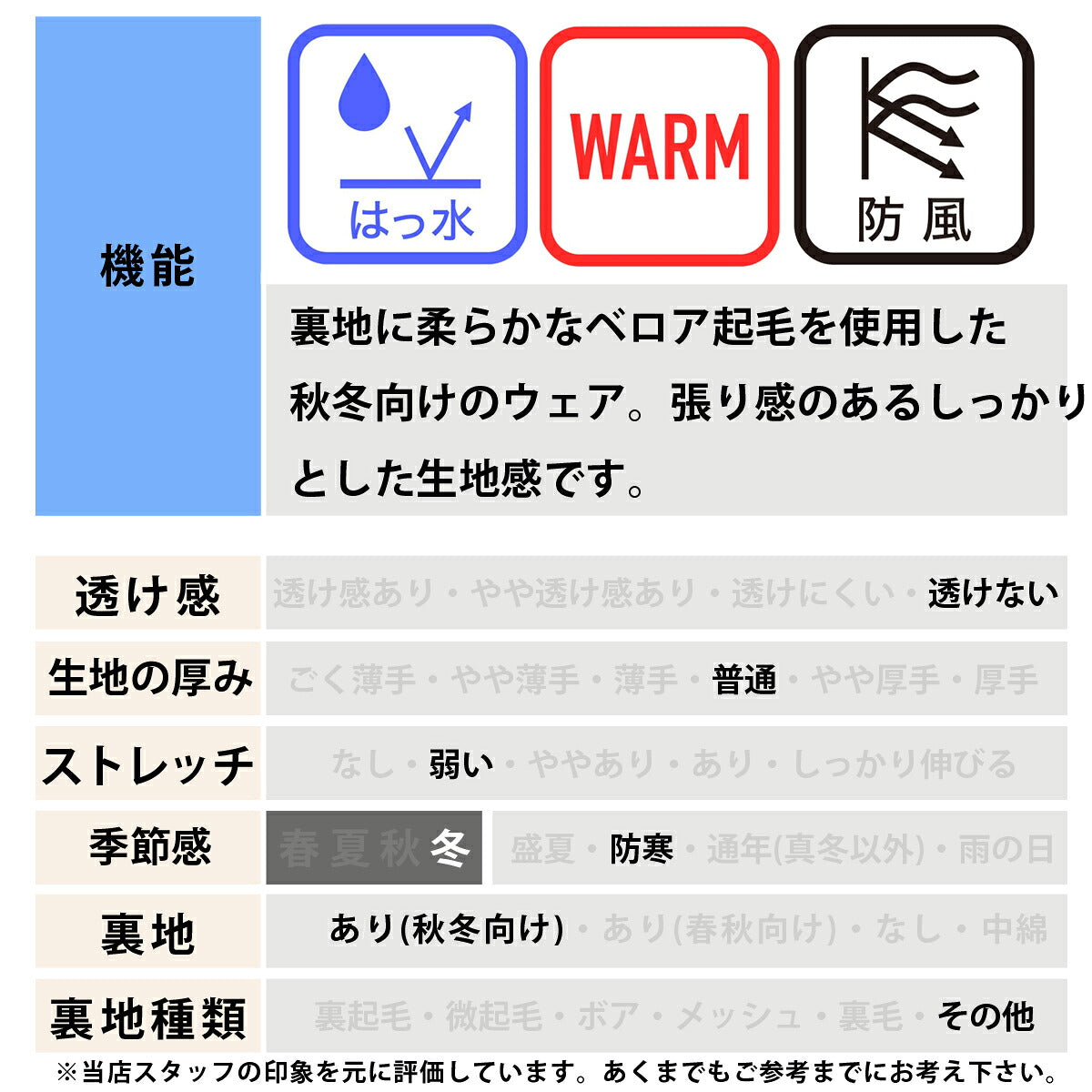 ムーブスポーツ ジャージ 上下 メンズ デサント セットアップ ジャージ上下 アクティブスーツ フード付き フーディ はっ水 撥水 ストレッチ 保温 防風 黒 起毛 石川祐希 MOVESPORT DESCENTE ST6FWB32M ブラック