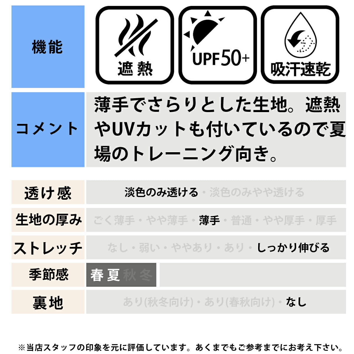 ムーブスポーツ デサント メンズ ハーフパンツ サンスクリーン MOVESPORT DESCENTE アパレル 下 ST6SHP03M