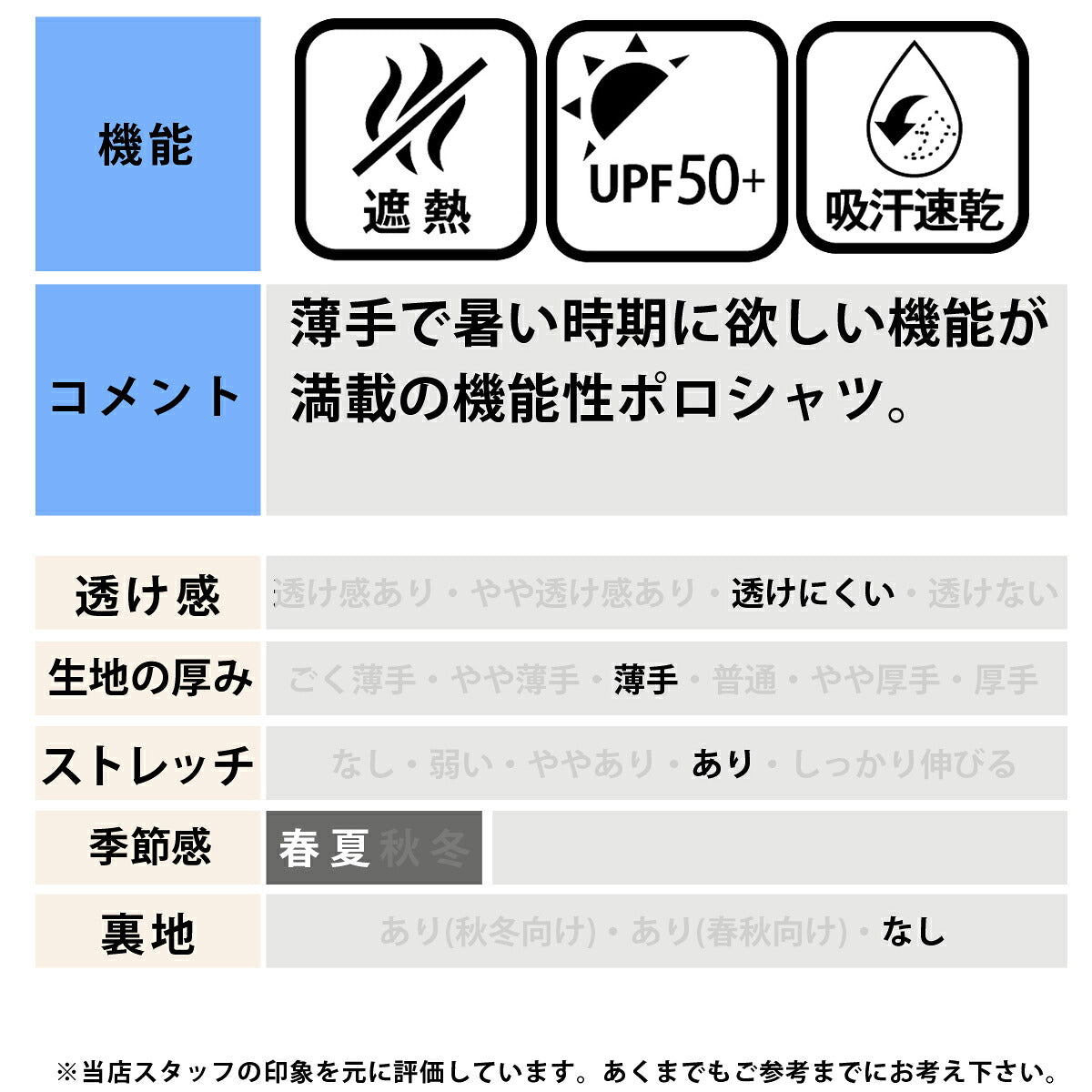 ムーブスポーツ デサント ポロシャツ メンズ SUNSCREEN ミニ鹿の子 ネイビー ホワイト ST6SHSZ5MB