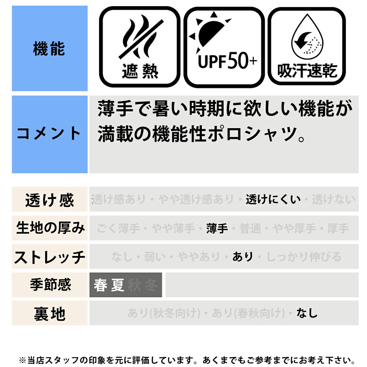 ムーブスポーツ デサント ポロシャツ メンズ SUNSCREEN ミニ鹿の子 ネイビー ホワイト ST6SHSZ5MB