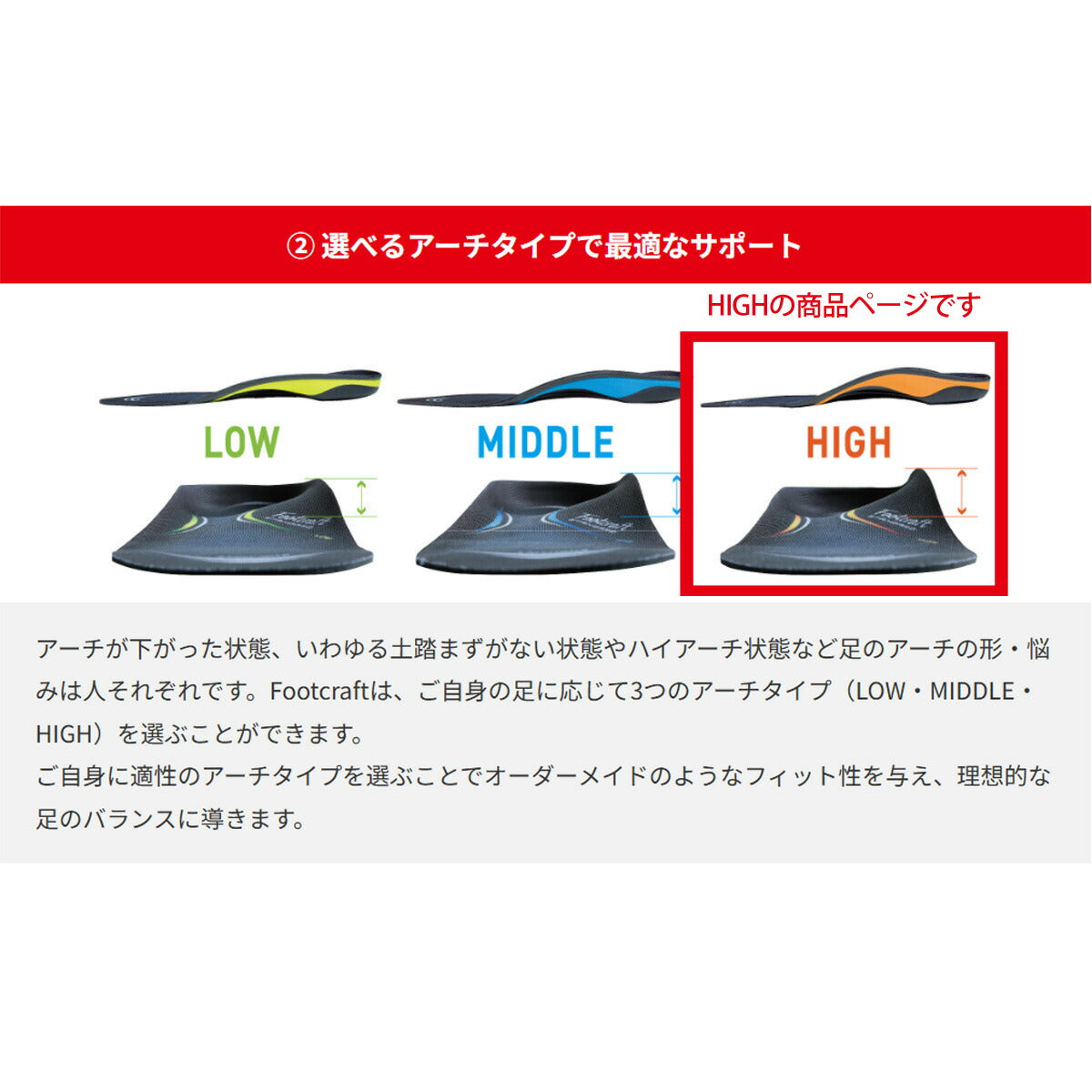 ザムスト ユニセックス インソール フットクラフト スタンダード クッションプラス ハイ ZAMST アクセサリ STANDARDCHIGH