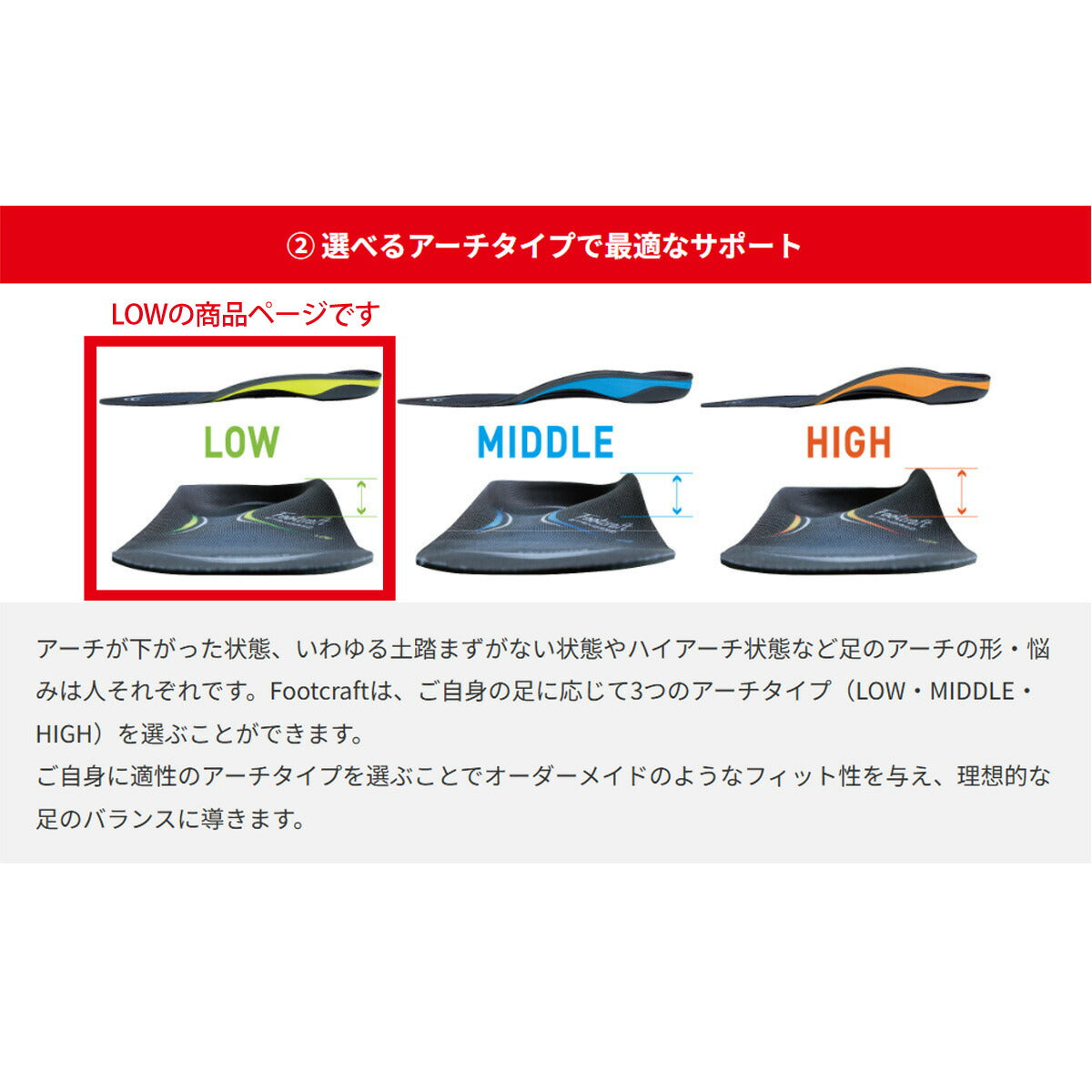 ザムスト ユニセックス インソール フットクラフト スタンダード クッションプラス ロー ZAMST アクセサリ STANDARDCLOW