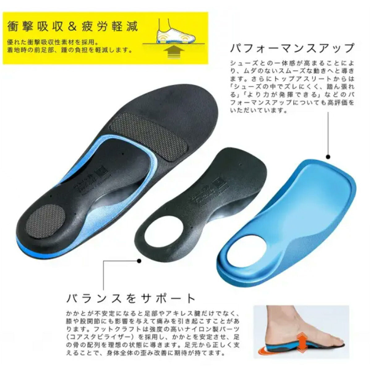 ザムスト インソール メンズ レディース フットクラフト スタンダード クッションプラス ロー グリーン STANDARDCLOW