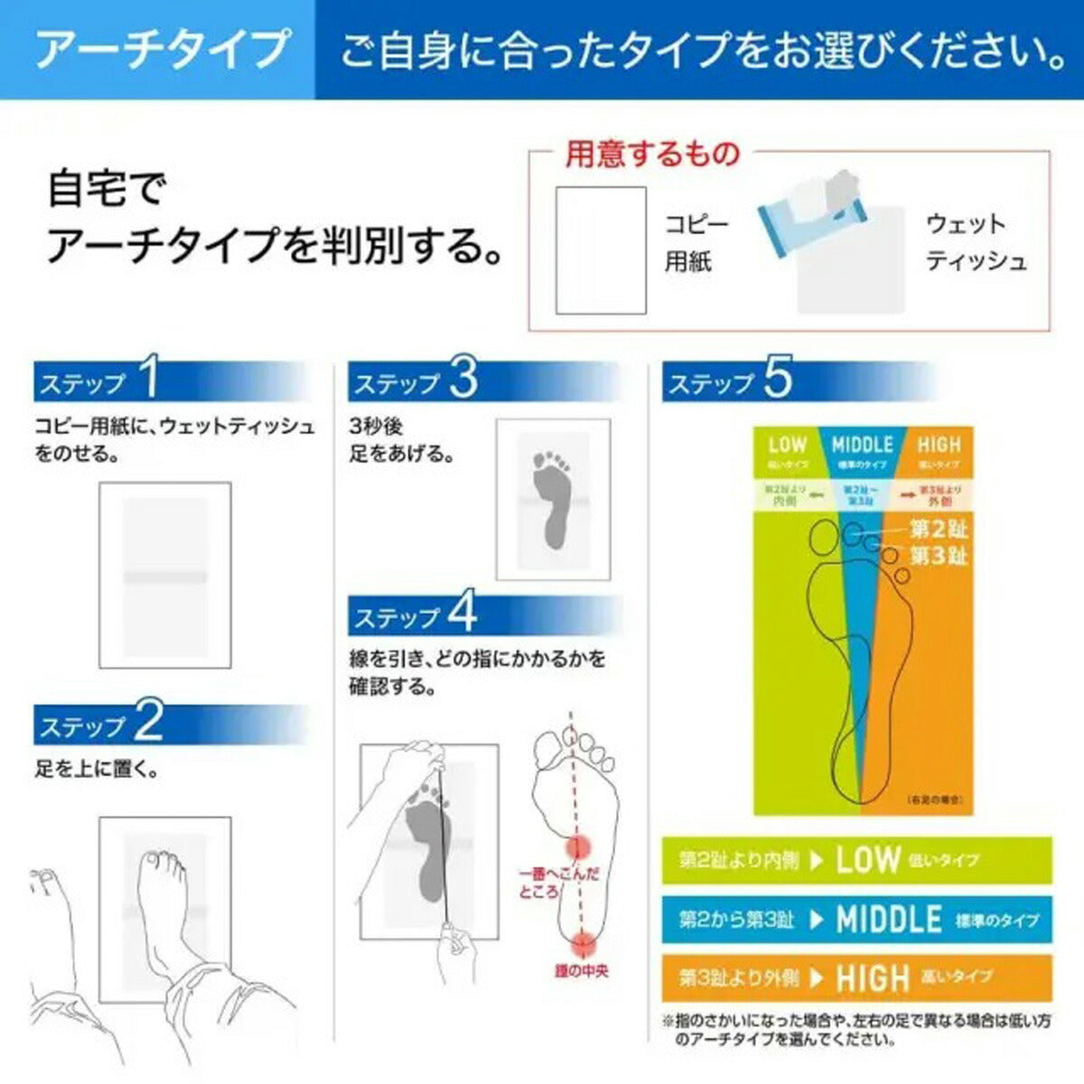 ザムスト ユニセックス インソール フットクラフト スタンダード クッションプラス ロー ZAMST アクセサリ STANDARDCLOW