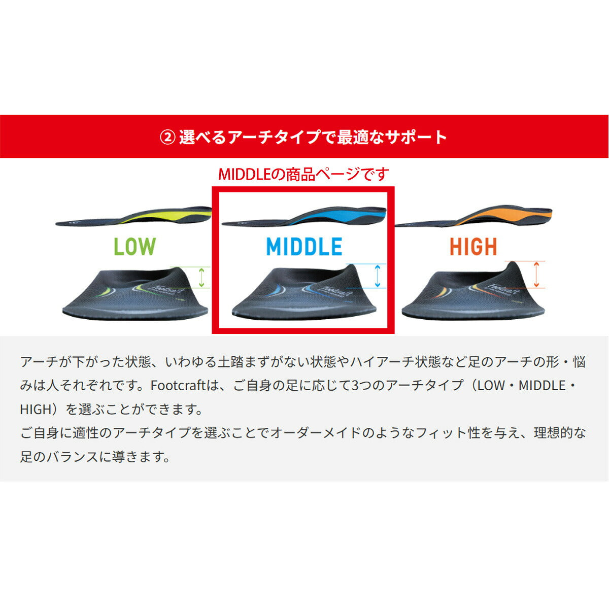 ザムスト インソール メンズ レディース フットクラフト スタンダード クッションプラス ミドル ブルー STANDARDCMIDDLE