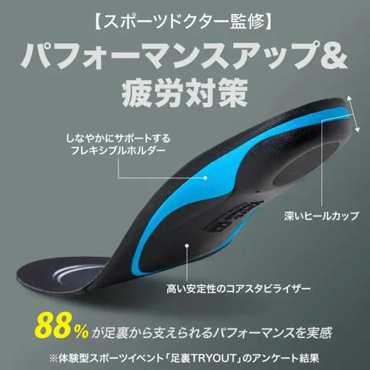 ザムスト インソール メンズ レディース フットクラフト スタンダード クッションプラス ミドル ブルー STANDARDCMIDDLE
