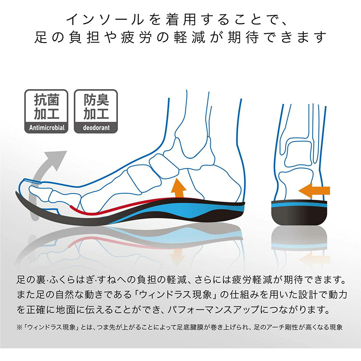 ザムスト インソール メンズ レディース フットクラフト スタンダード ロウ グリーン STANDARDLOW