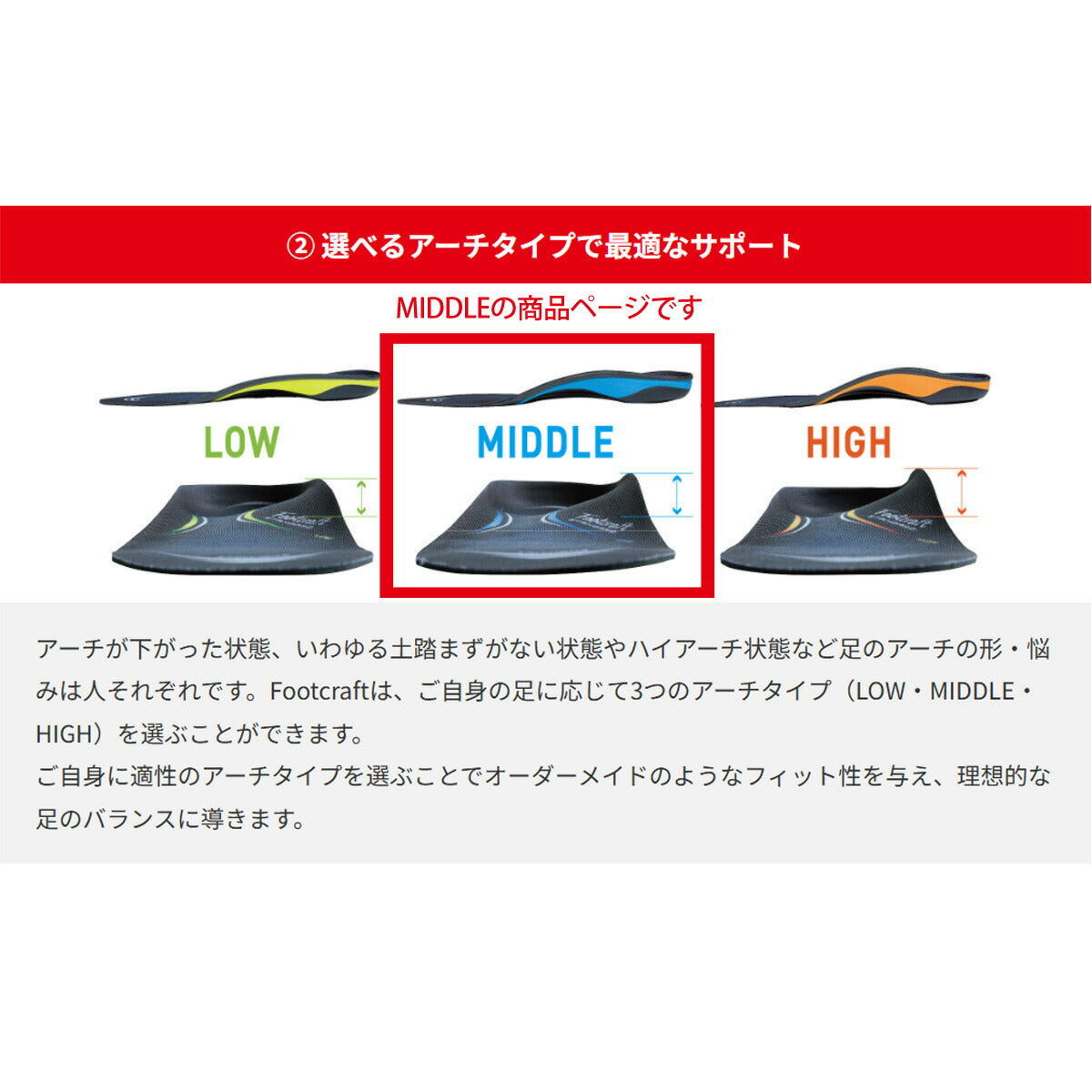 ザムスト ユニセックス インソール フットクラフト ミドル ZAMST アクセサリ STANDARDMIDDLE