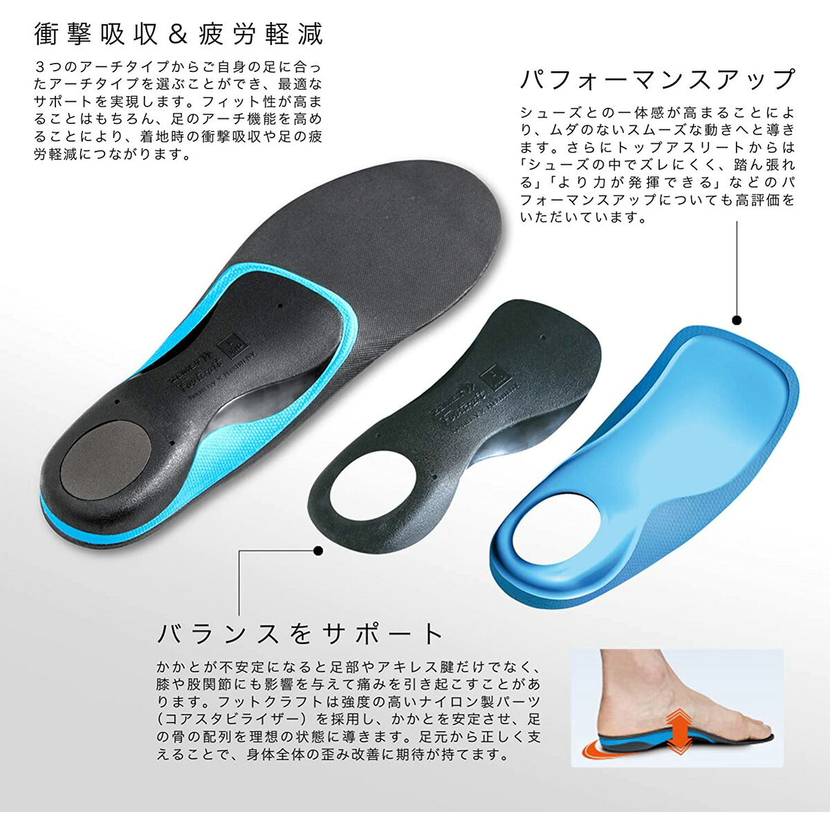 ザムスト インソール メンズ レディース フットクラフト ミドル ブルー STANDARDMIDDLE