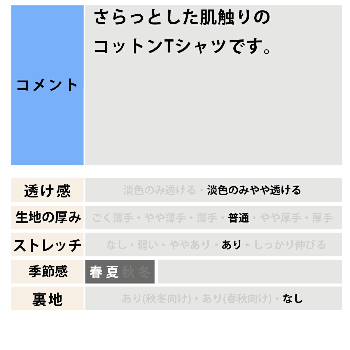 ニューエラ 半袖 サークルロゴ Tシャツ メンズ ブランド NEW ERA バックプリント付き コットン100 綿100 黒 白 クルーネック ヘビーウェイト 14856718T 新作 大きいサイズ 有 スポーツウェア トレーニングウェア - 【公式】限定ジャージのタケスポ（Limited jersey takespo）