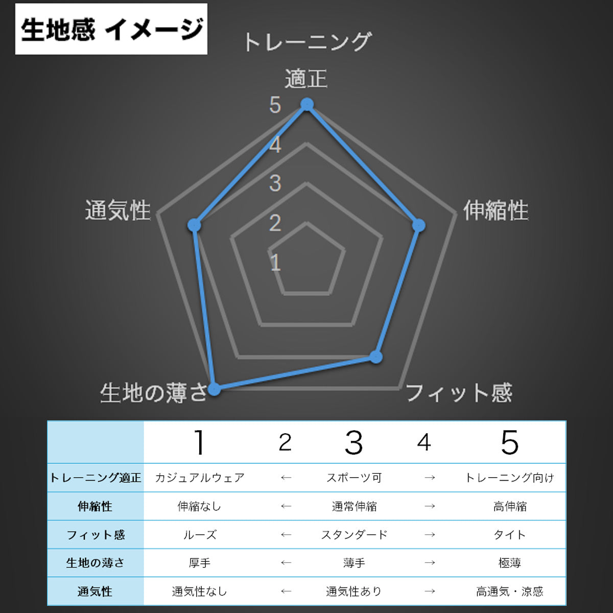 ミズノ メンズ Tシャツ MCライン Mizuno アパレル 上 U2MACA01