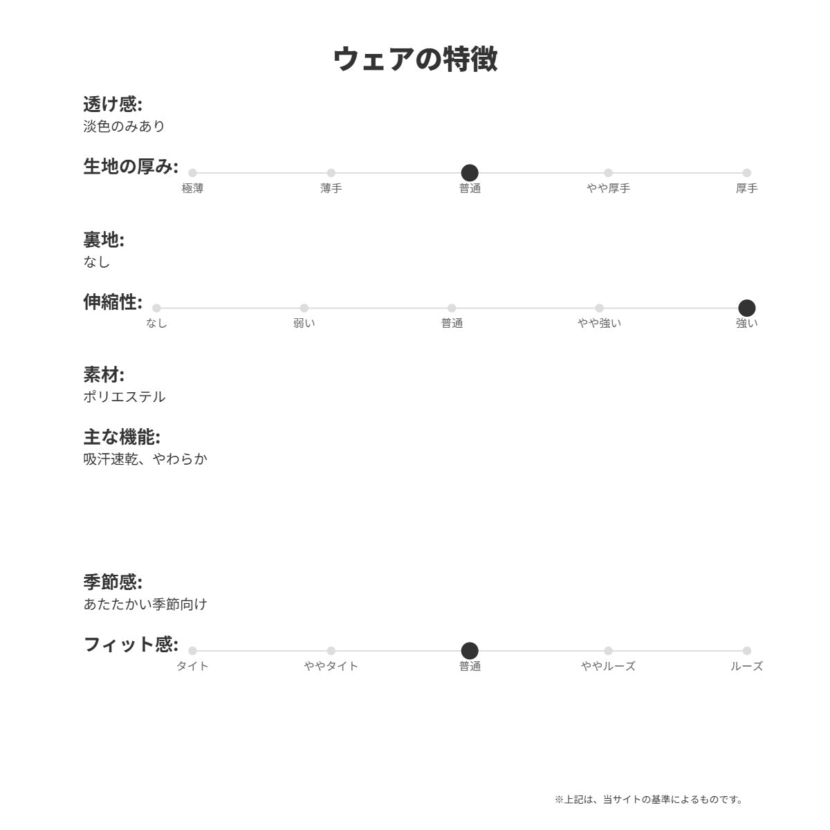 アディダス メンズ Tシャツ アダプテーション adidas アパレル 上 US705