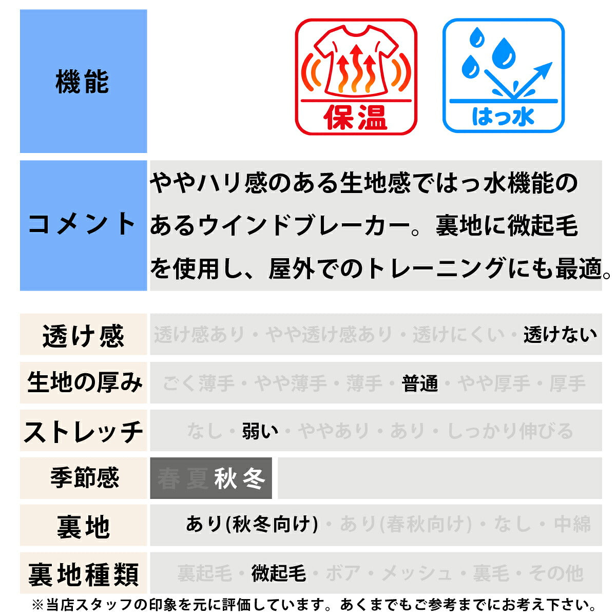 アディダス マストハブ ウインドブレーカー 上下 セットアップ メンズ ブランド adidas 裏起毛 裏フリース フード付き フーディ はっ水 撥水 保温 フルジップ 黒 WP086 ブラック ネイビー カーキグリーン