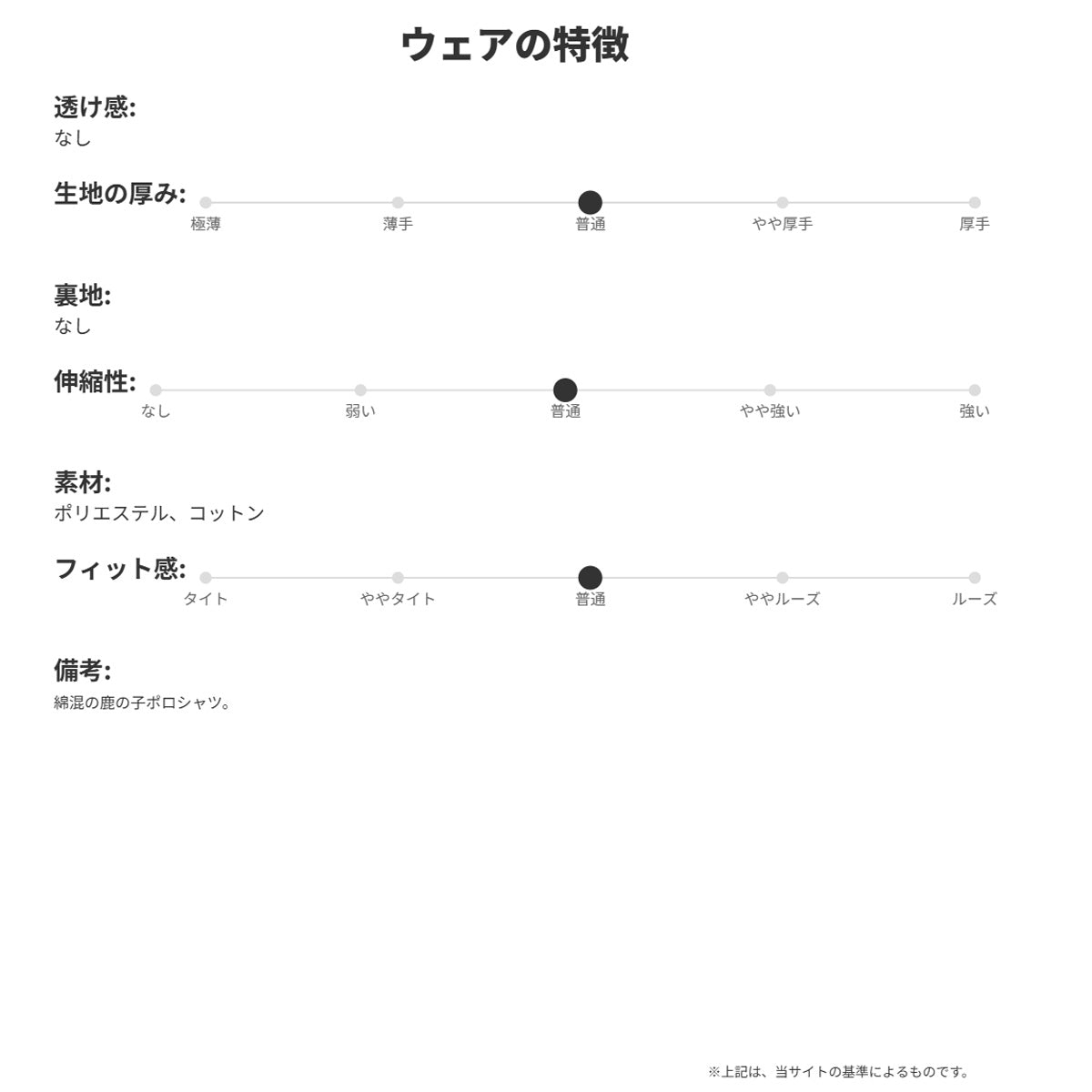 アディダス ポロシャツ メンズ ティロ ブラック ZF099